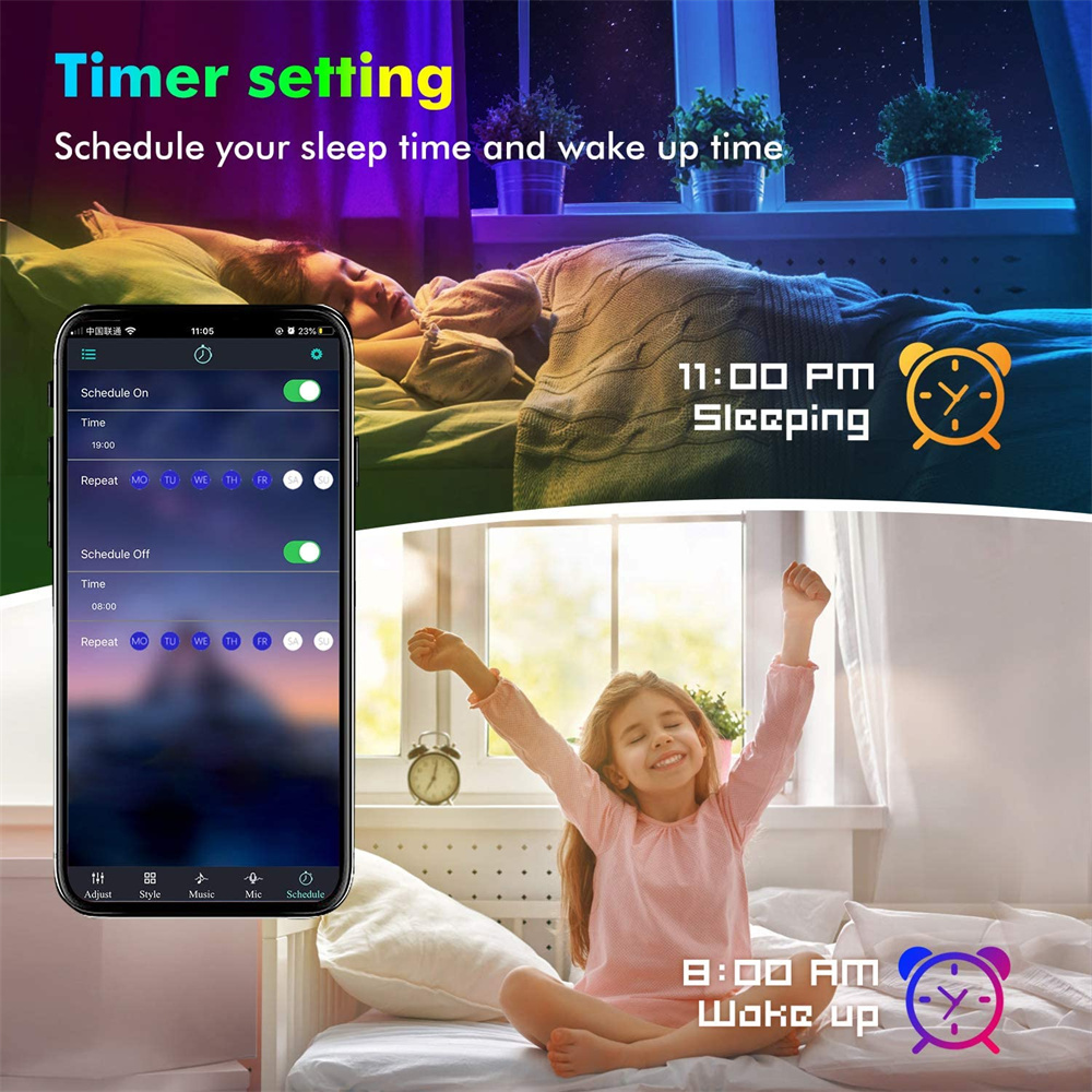 RGB5050 Lampu Latar LED TV Kon - Home Decor Free App ulasan dan harga